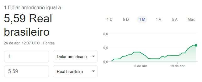 exportação - cotação dólar/real